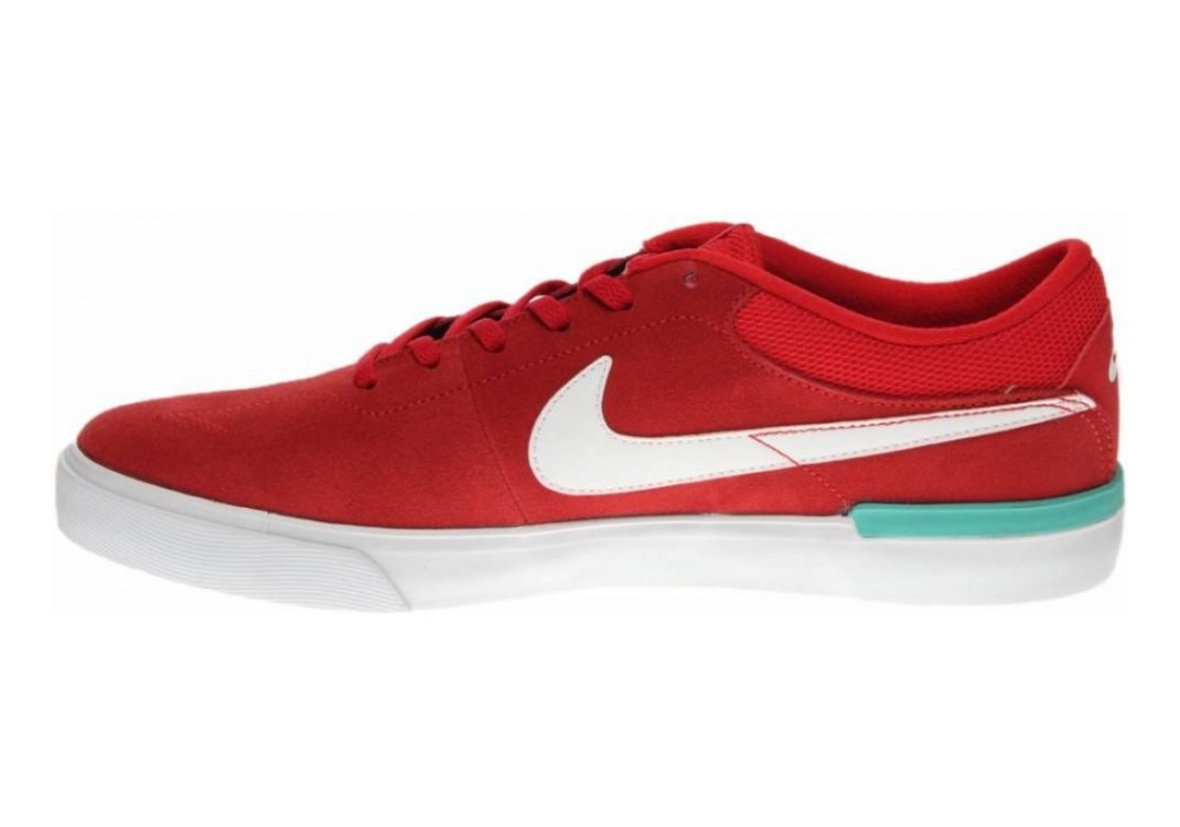 Nike SB Koston Hypervulc Rojo (University Red / White-clear Jade)