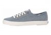 Keds Kickstart Blue