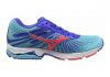 Mizuno Wave Sayonara 4 blauw