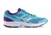 Mizuno Spark Blue