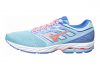 Mizuno Wave Shadow Blue