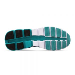 on cloudflow malibu curacao