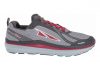 Altra Paradigm 3.0 Grey