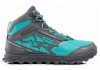 Altra Lone Peak 4.0 Mid Mesh Teal/Gray