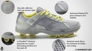 On Cloudster Grey/Yellow