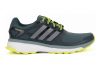 Adidas Energy Boost 2.0 ATR - Blue (B23150)