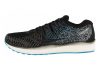 Saucony Liberty ISO 2 - Black/Blue (S205101)