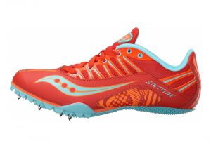 Red/Orange/Blue (S190184)