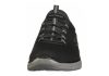 Skechers Summits - BLACK/CHARCOAL (BKCC)