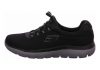 Skechers Summits - BLACK/CHARCOAL (BKCC)