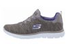 Skechers Summits - Quick Getaway - Charcoal Purple (CHAR)