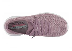 Purple Lavender Lav (LAV)